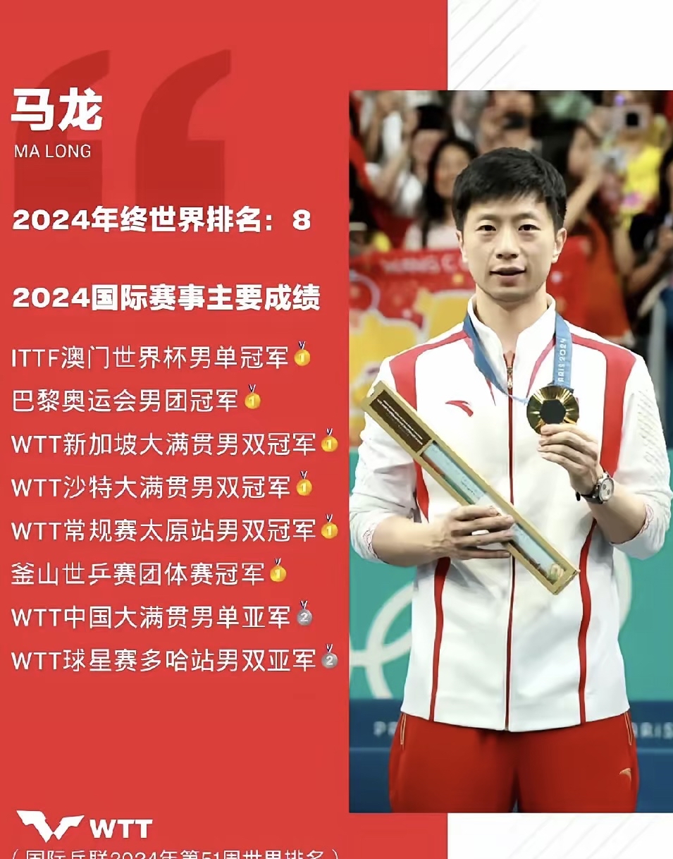 开云sport-法国乒乓球队绝杀奥地利乒乓球队，马龙统治全场的简单介绍