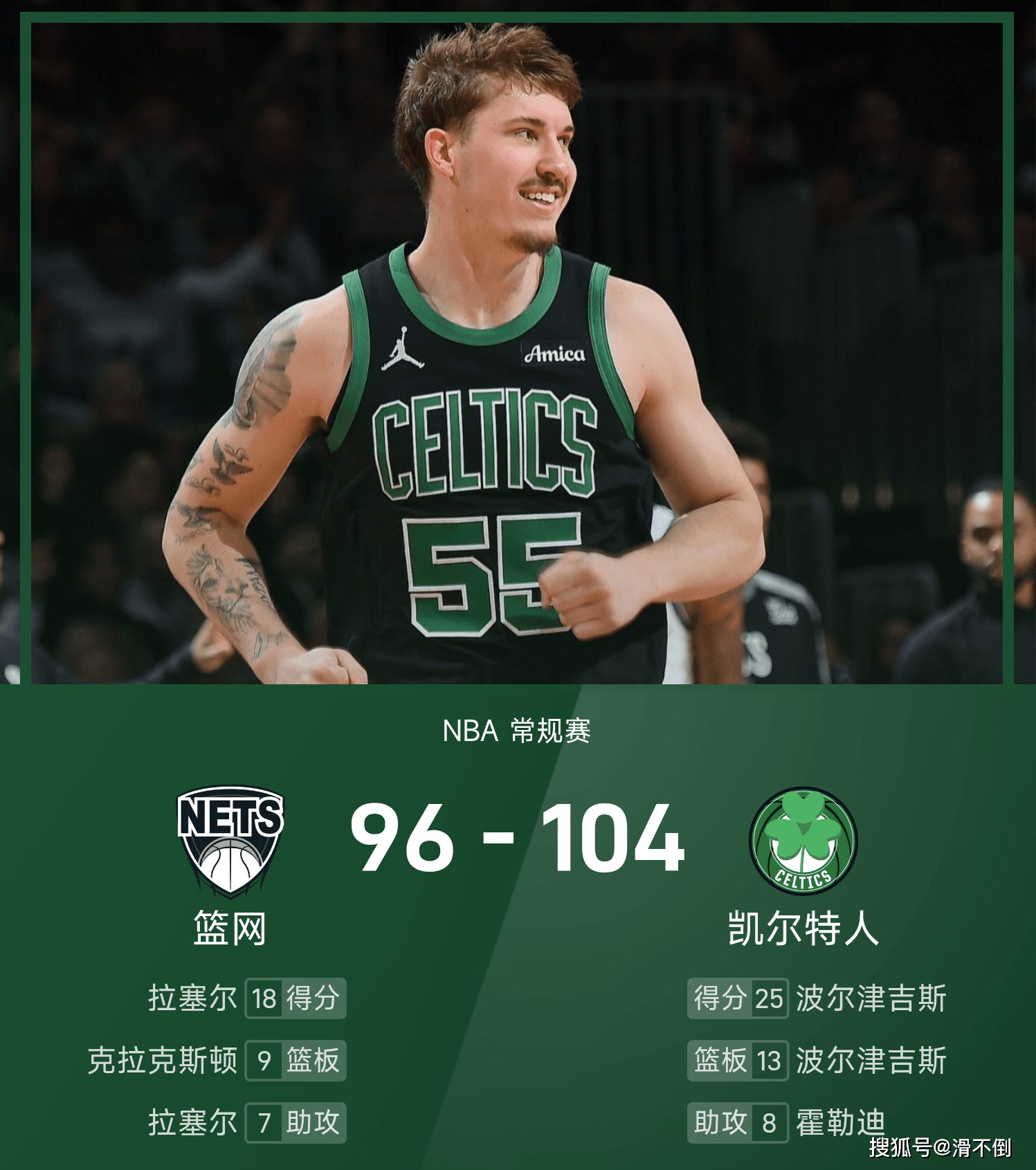 开云体育入口-波兰男篮绝杀日本男篮，萨博尼斯完成帽子戏法