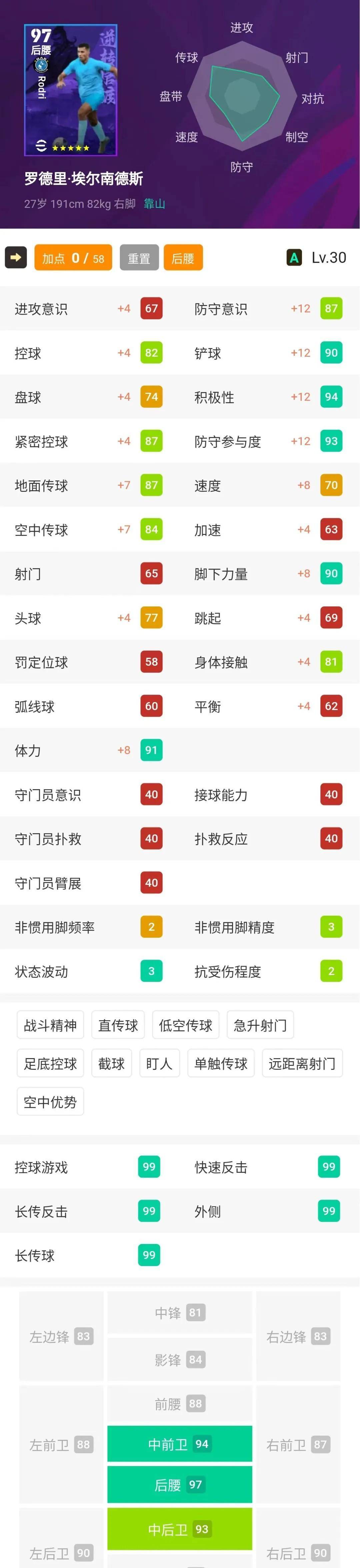 FIFA电竞官方发布赛后数据，表现引争议的简单介绍