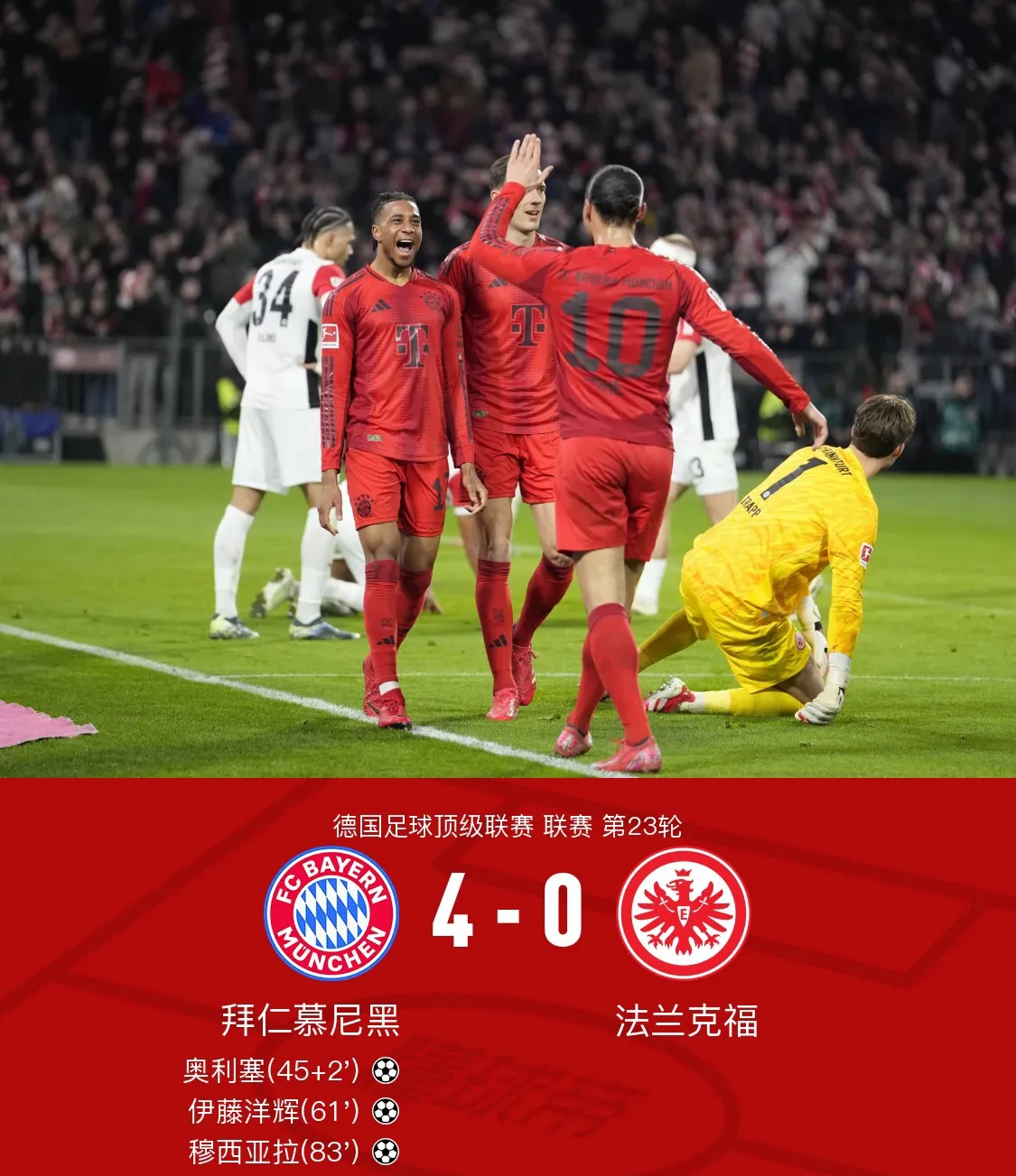 希腊险胜拜仁，基米希惊艳四座的简单介绍